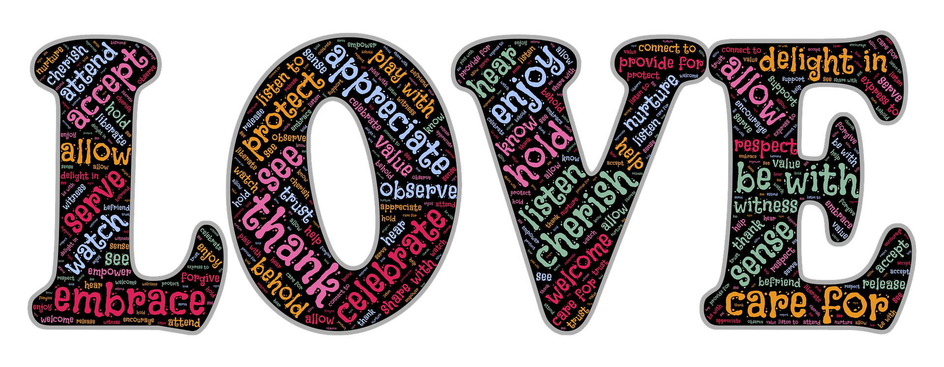 Is Love Happening Here? Relationships 101