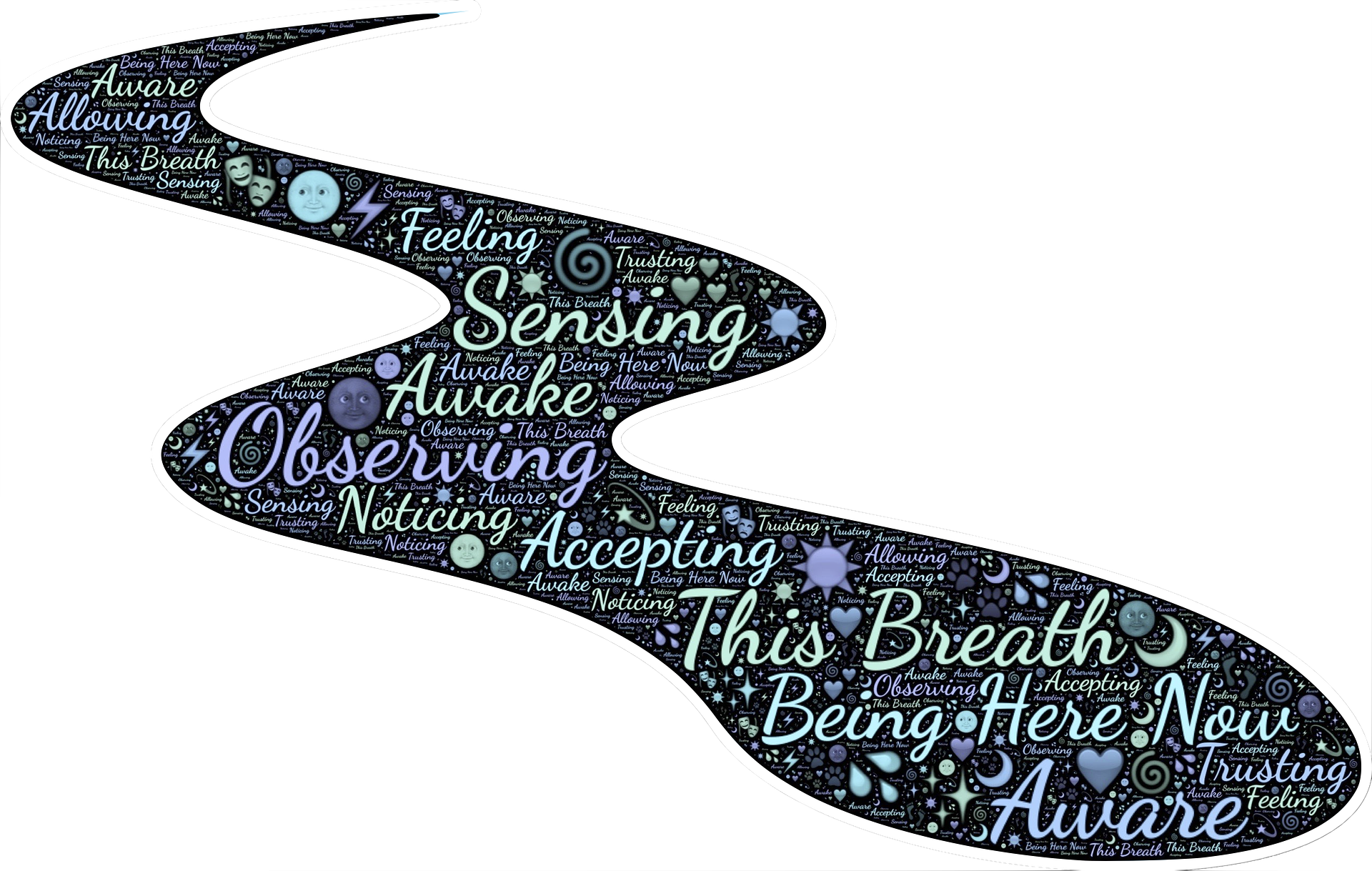 Changes, Big and Small: Change 101